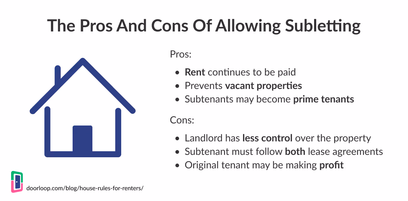 Pros and Cons of Subletting