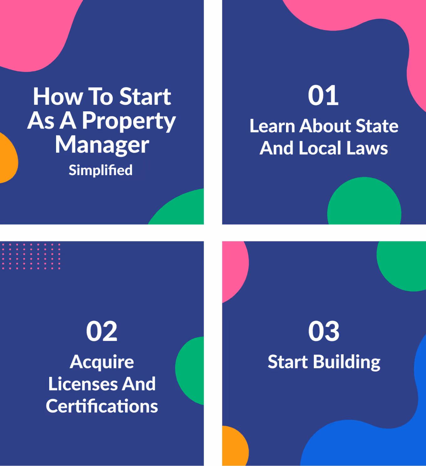 How to Start as a Property Manager