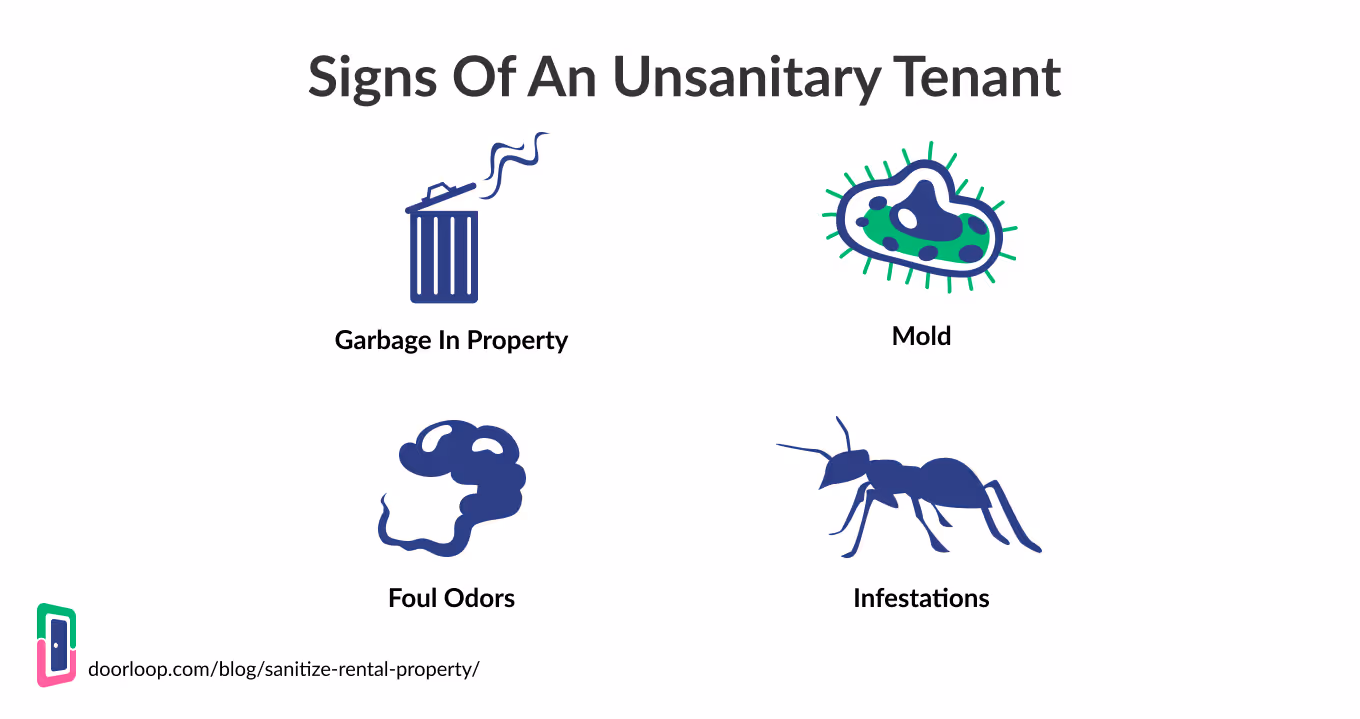 Signs of an Unsanitary Tenant