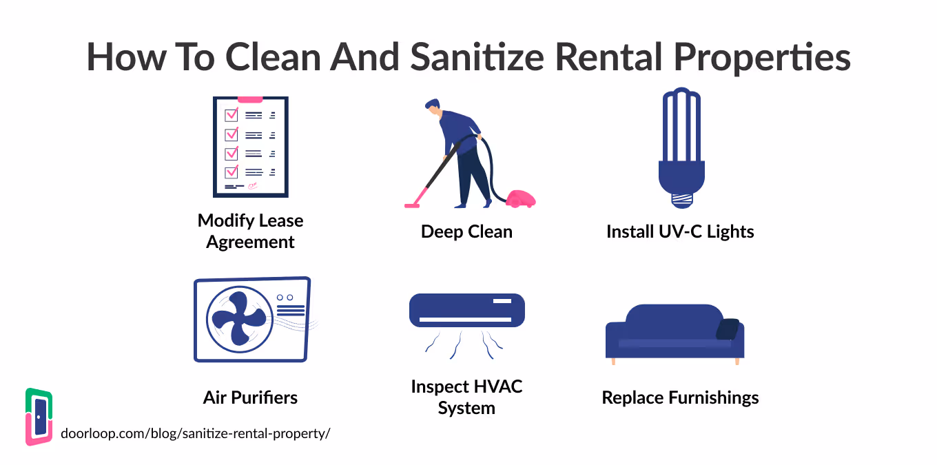 How to Clean and Sanitize Rental Properties