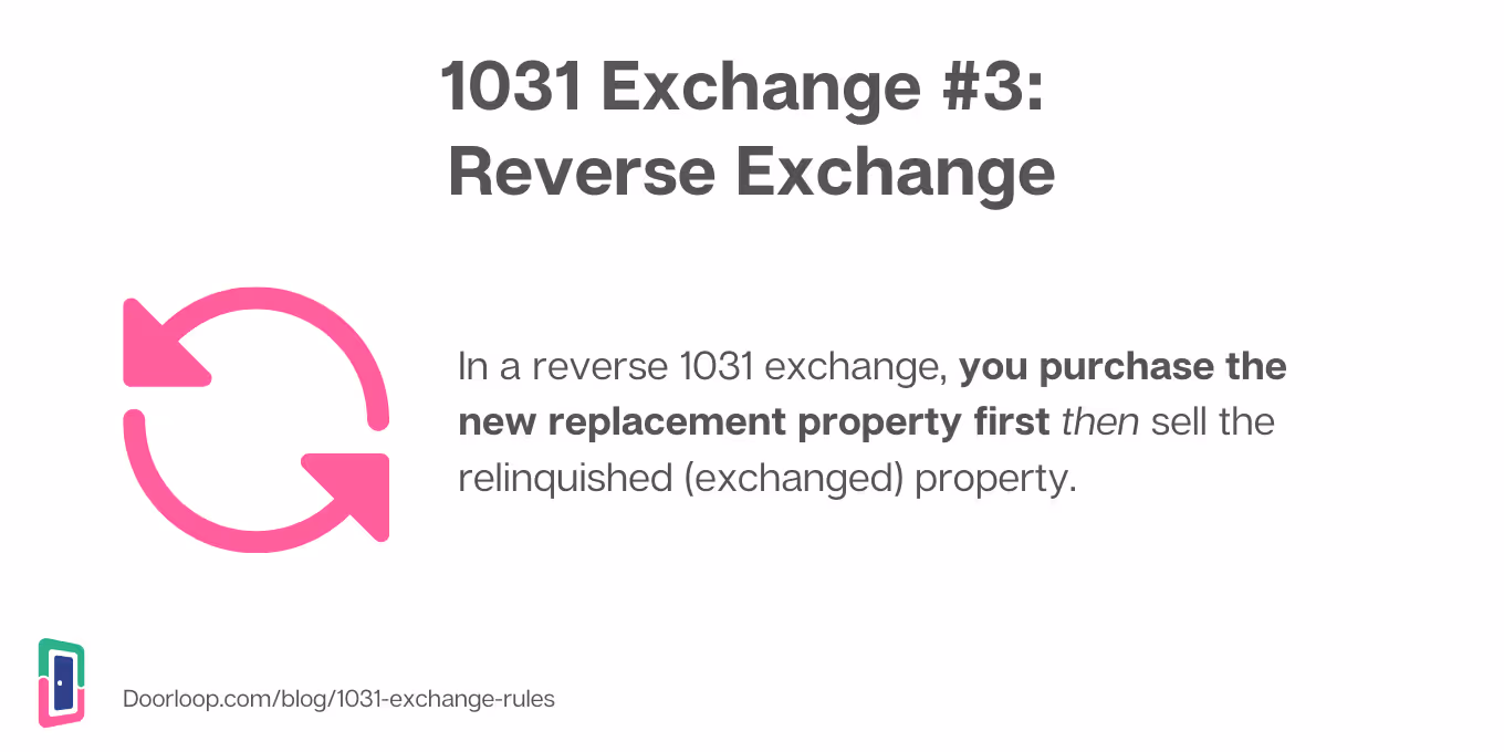 reverse