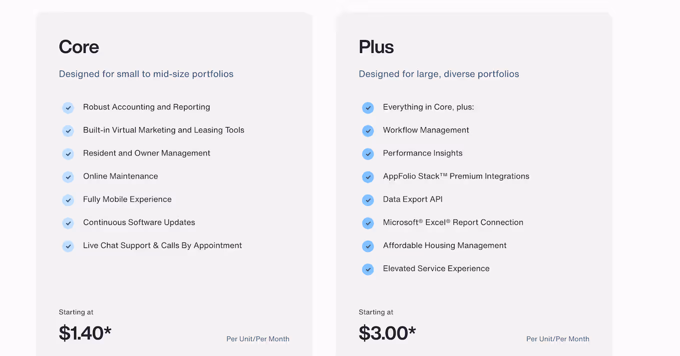 AppFolio Pricing