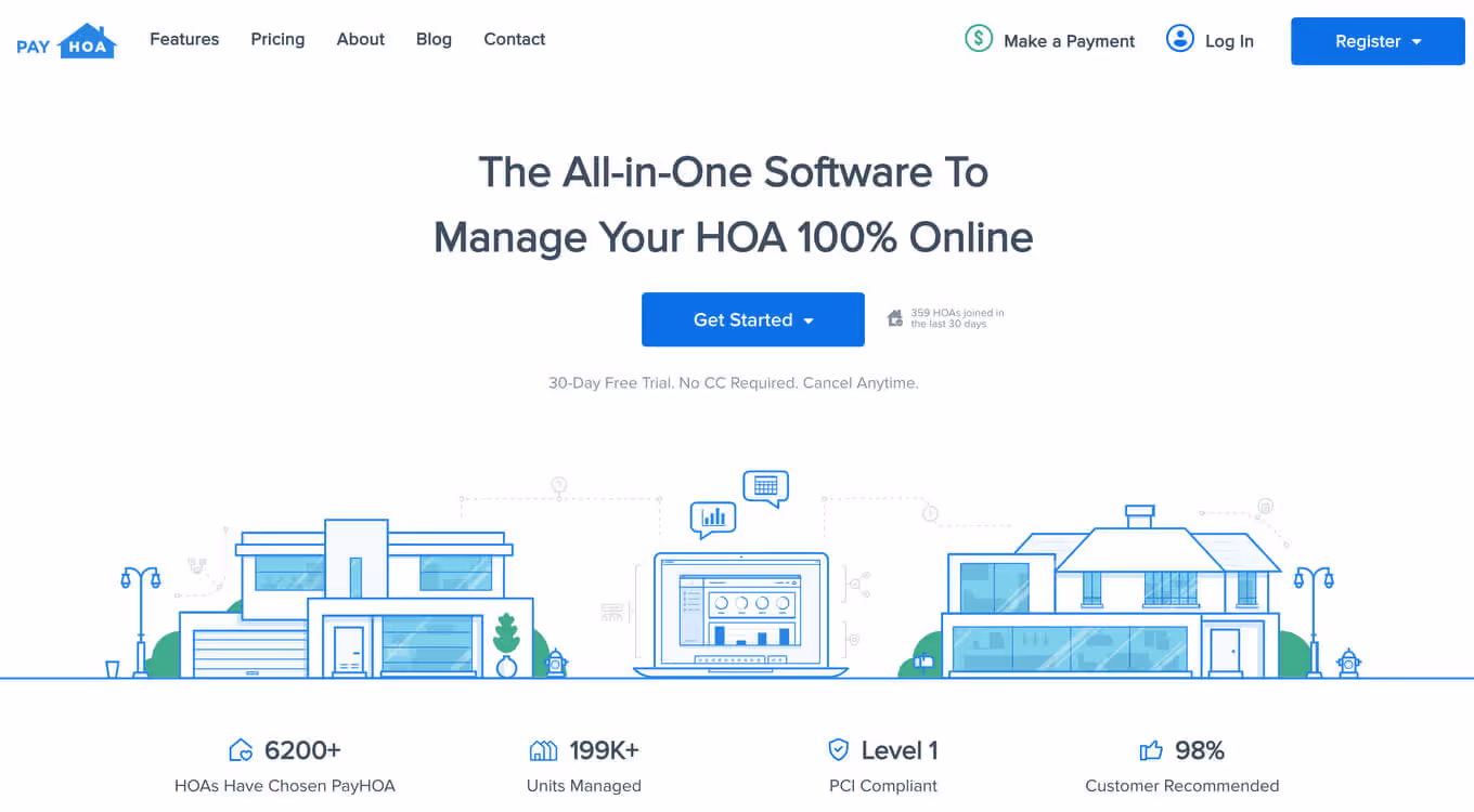 PayHOA Condo Management Software