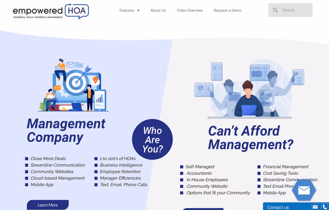 Empowered Hoa Management System