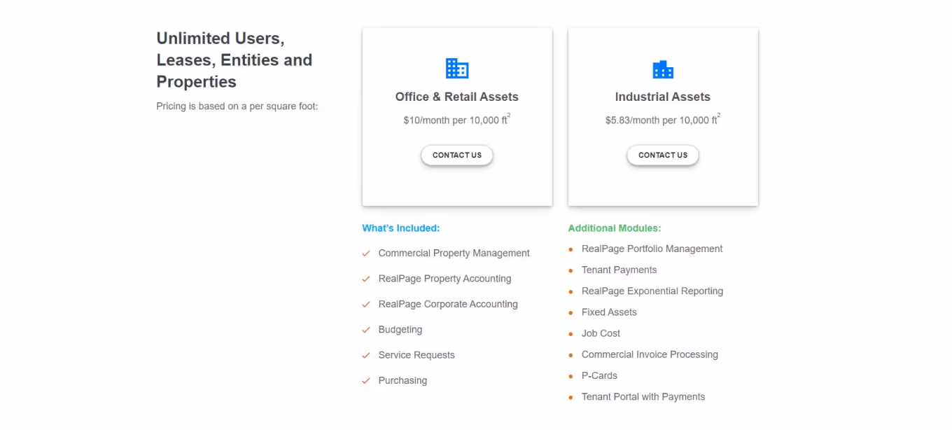 RealPage Software Pricing