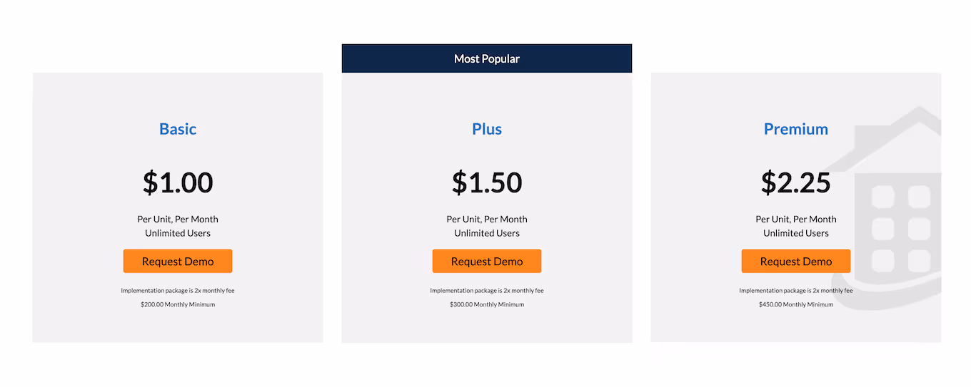 Rent manager pricing