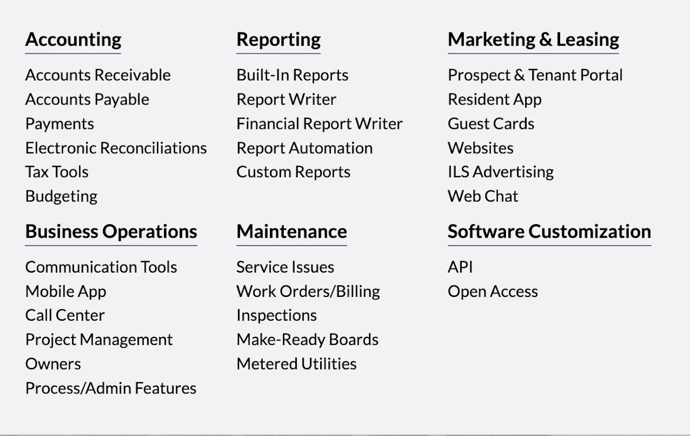 Rent Manager Features