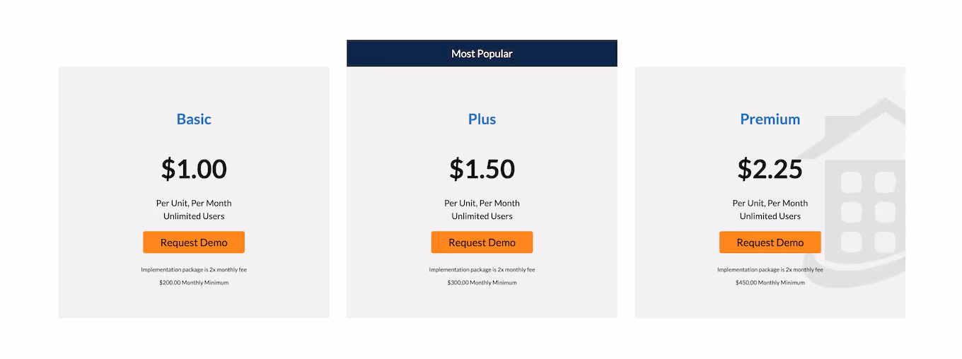 Rent Manager Pricing