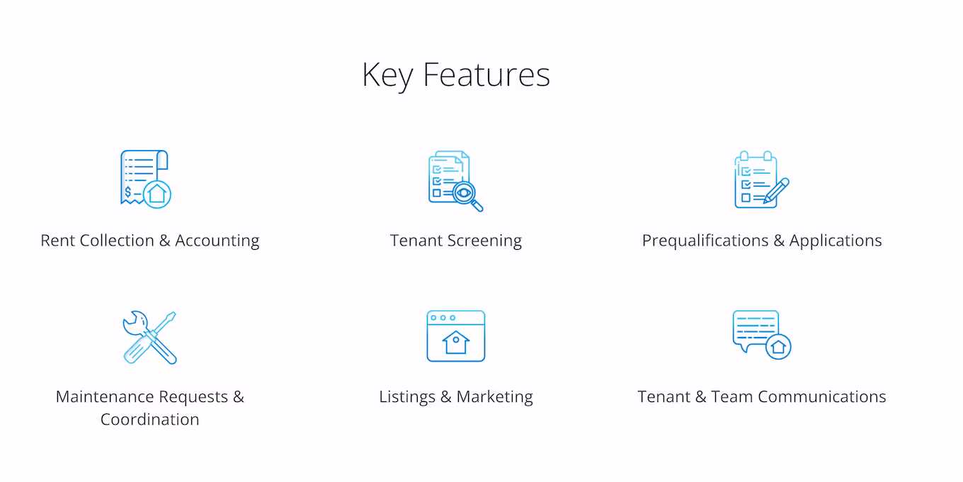 RentRedi Features