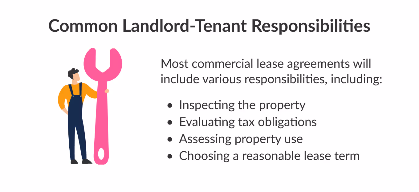 common landlord tenant responsibilities