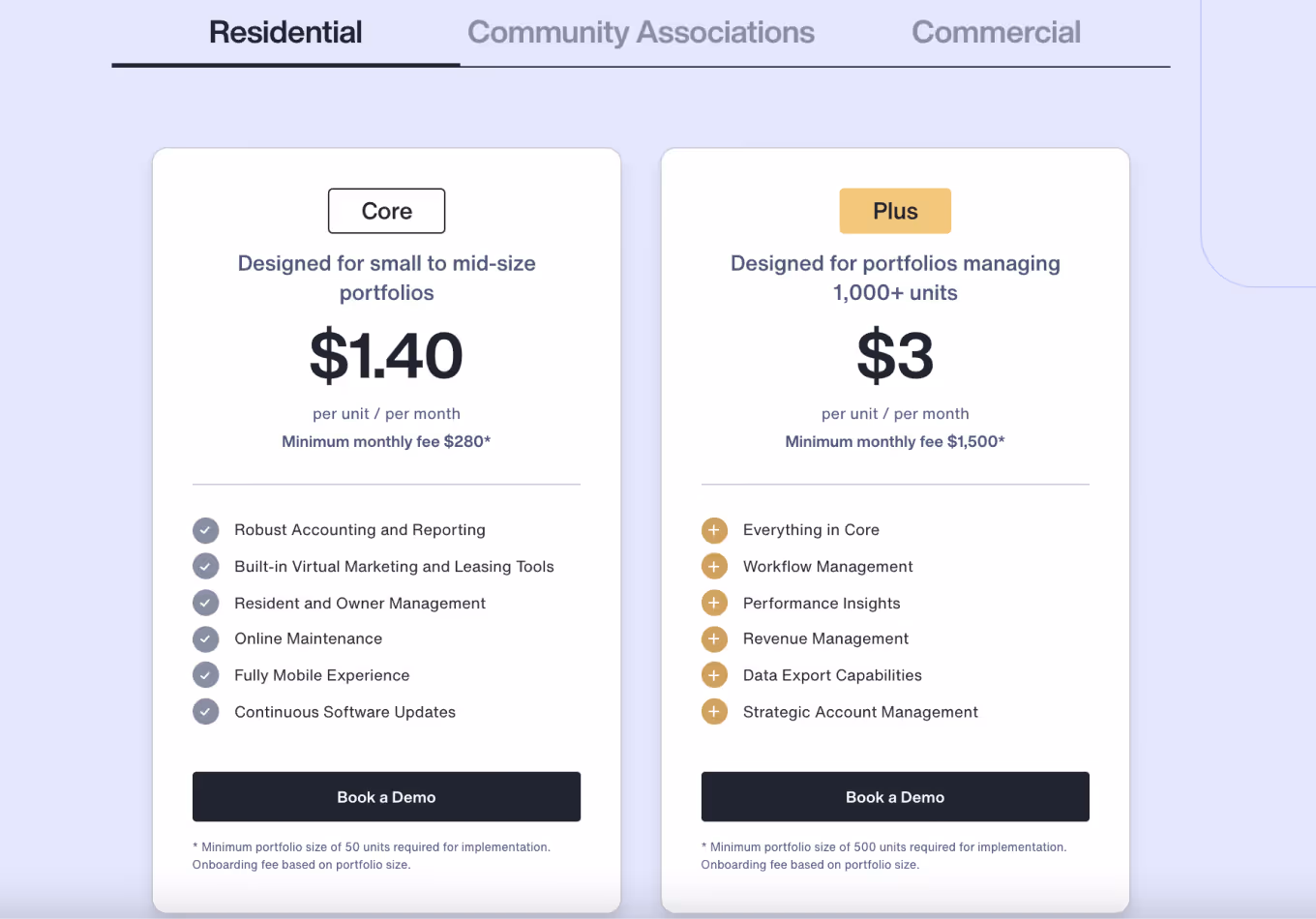 AppFolio Pricing