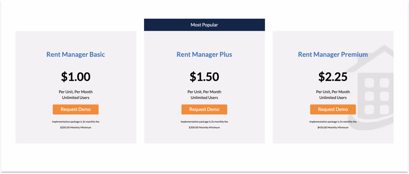 Rent Manager Pricing