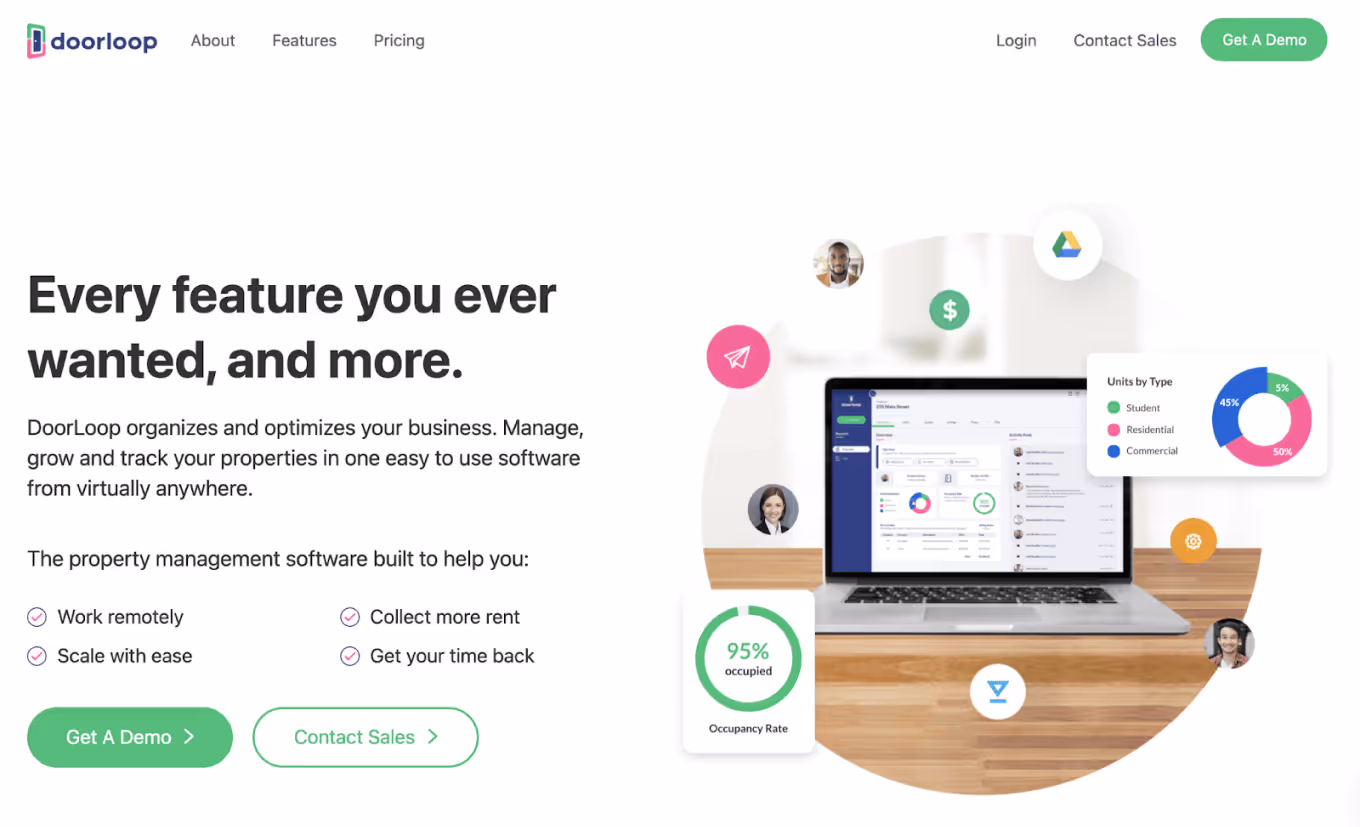 DoorLoop Features