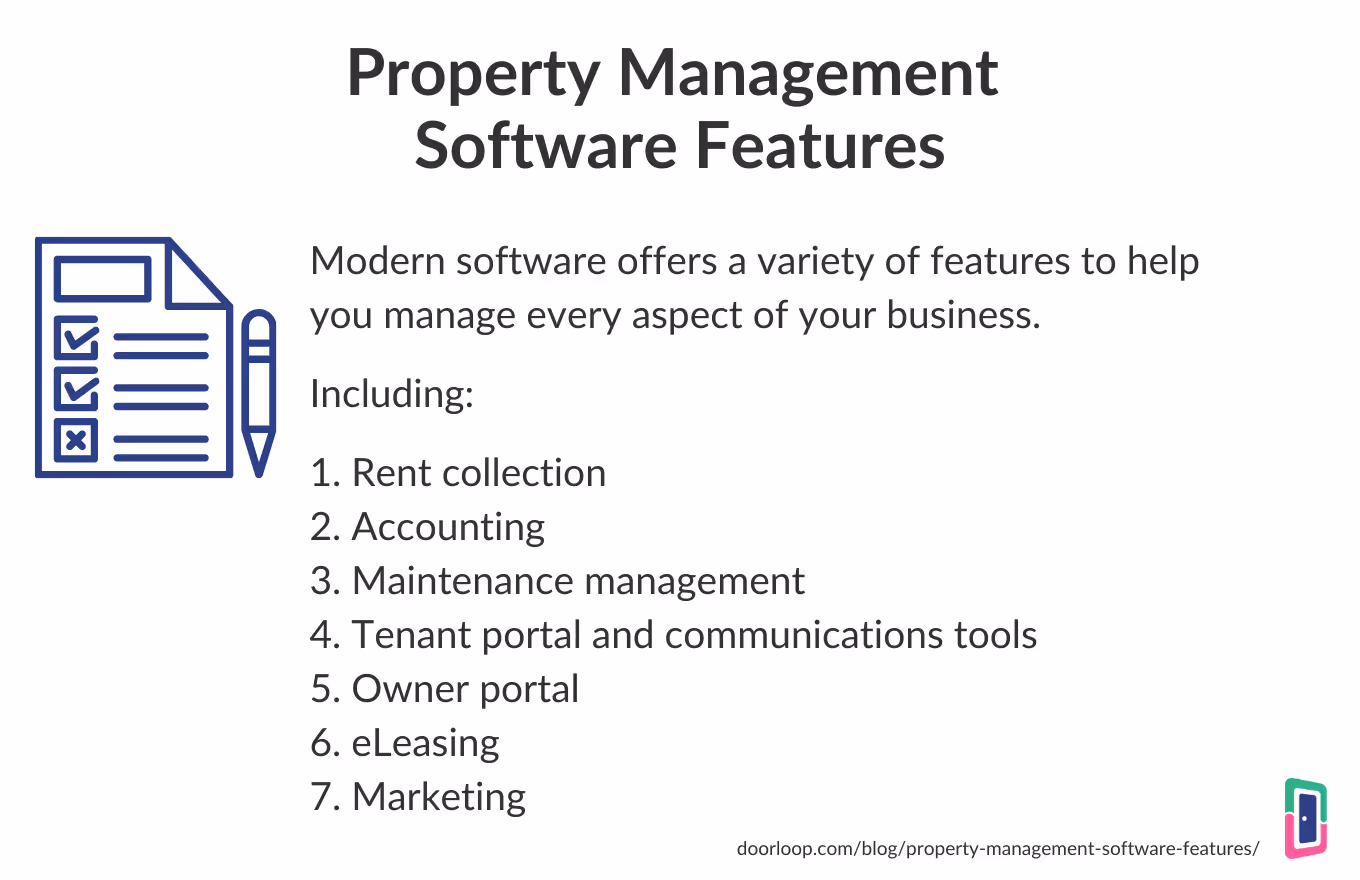 Property Management Software Features 1