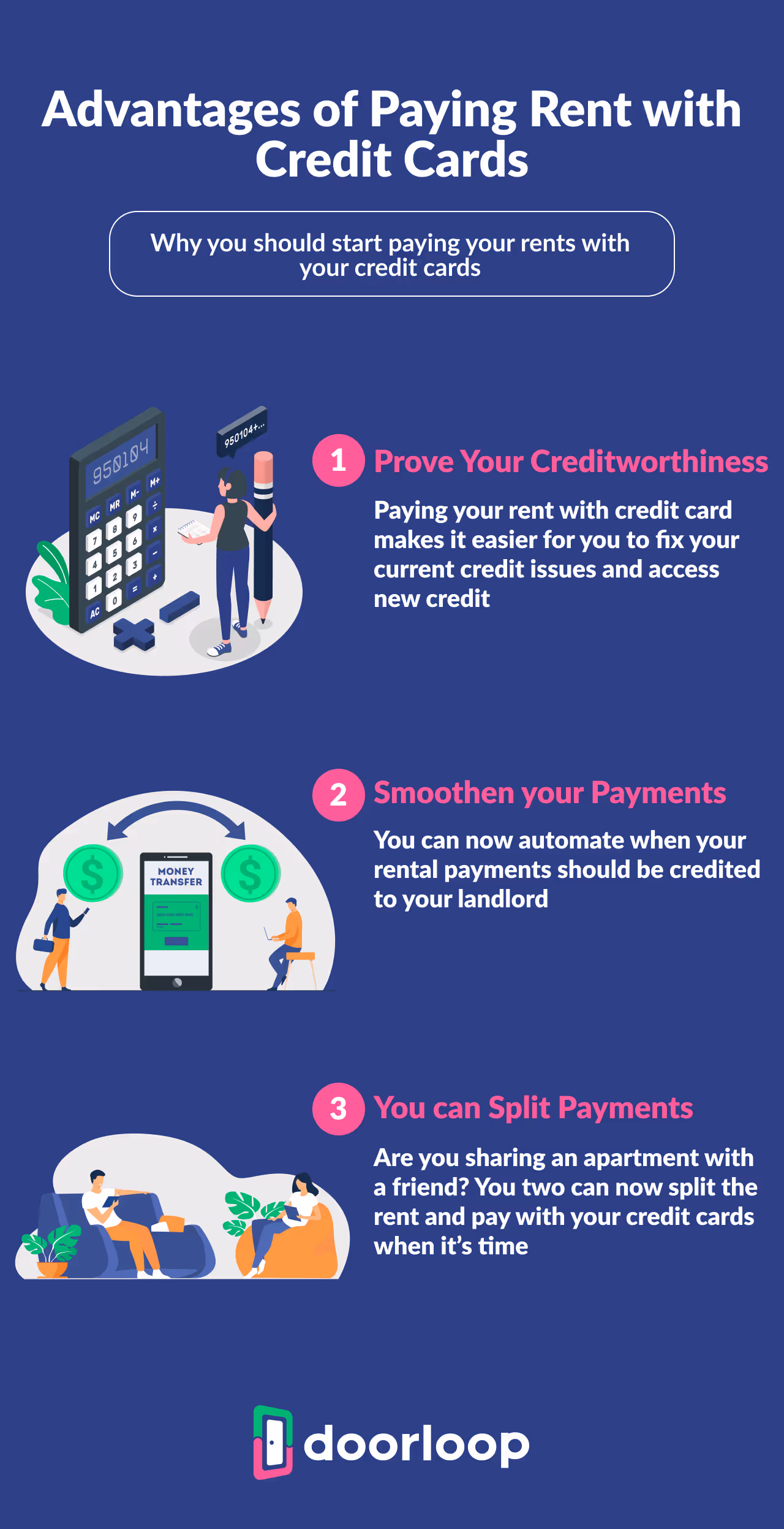 paying rent by credit card