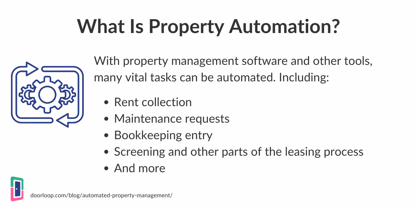 What is Property Automation