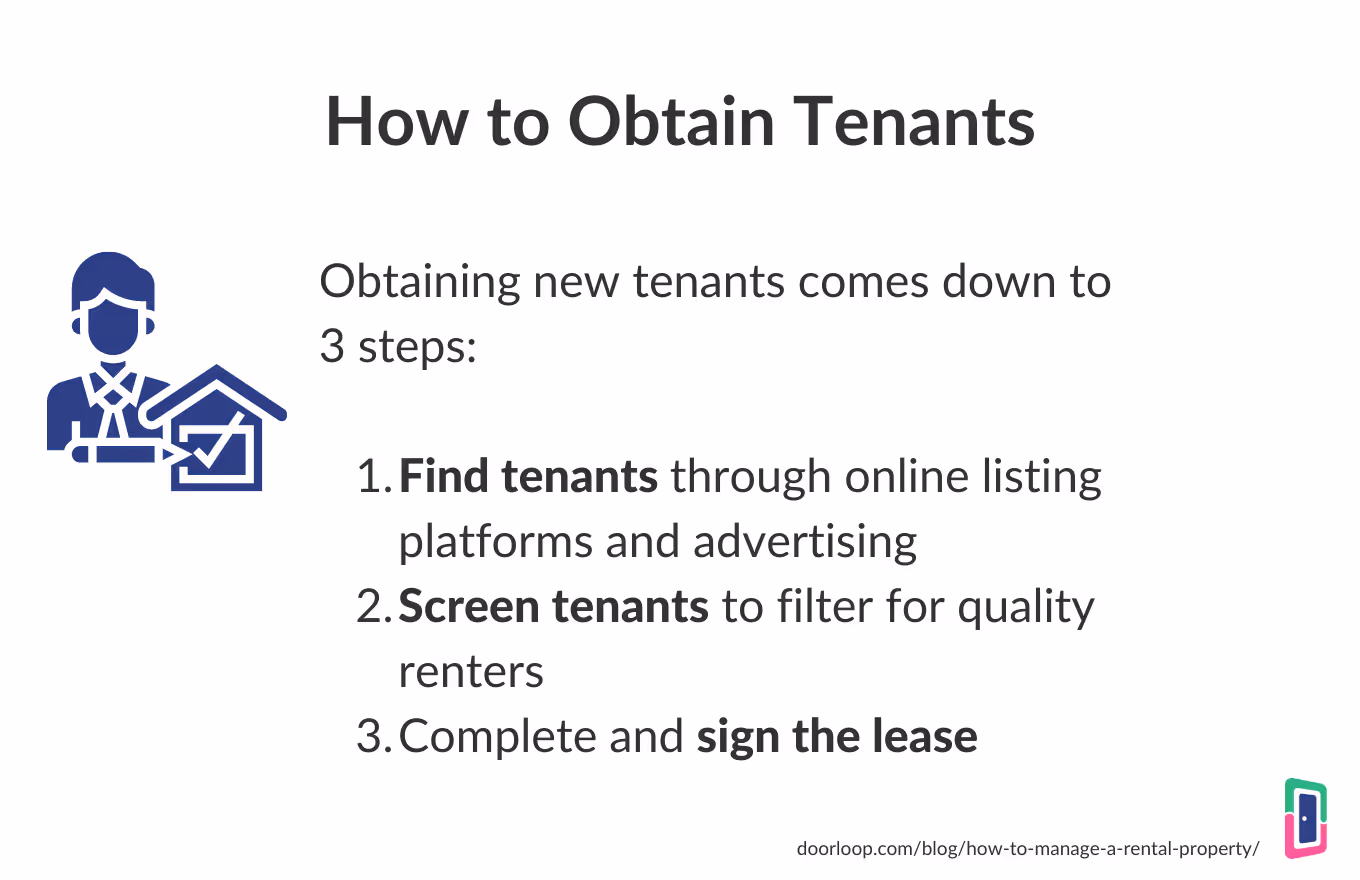 How to Obtain Tenants