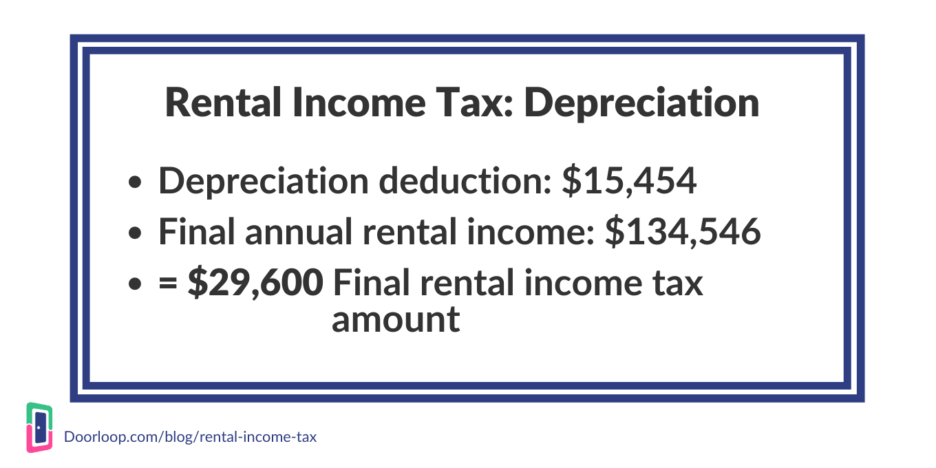 Rental Income Tax Exemptions