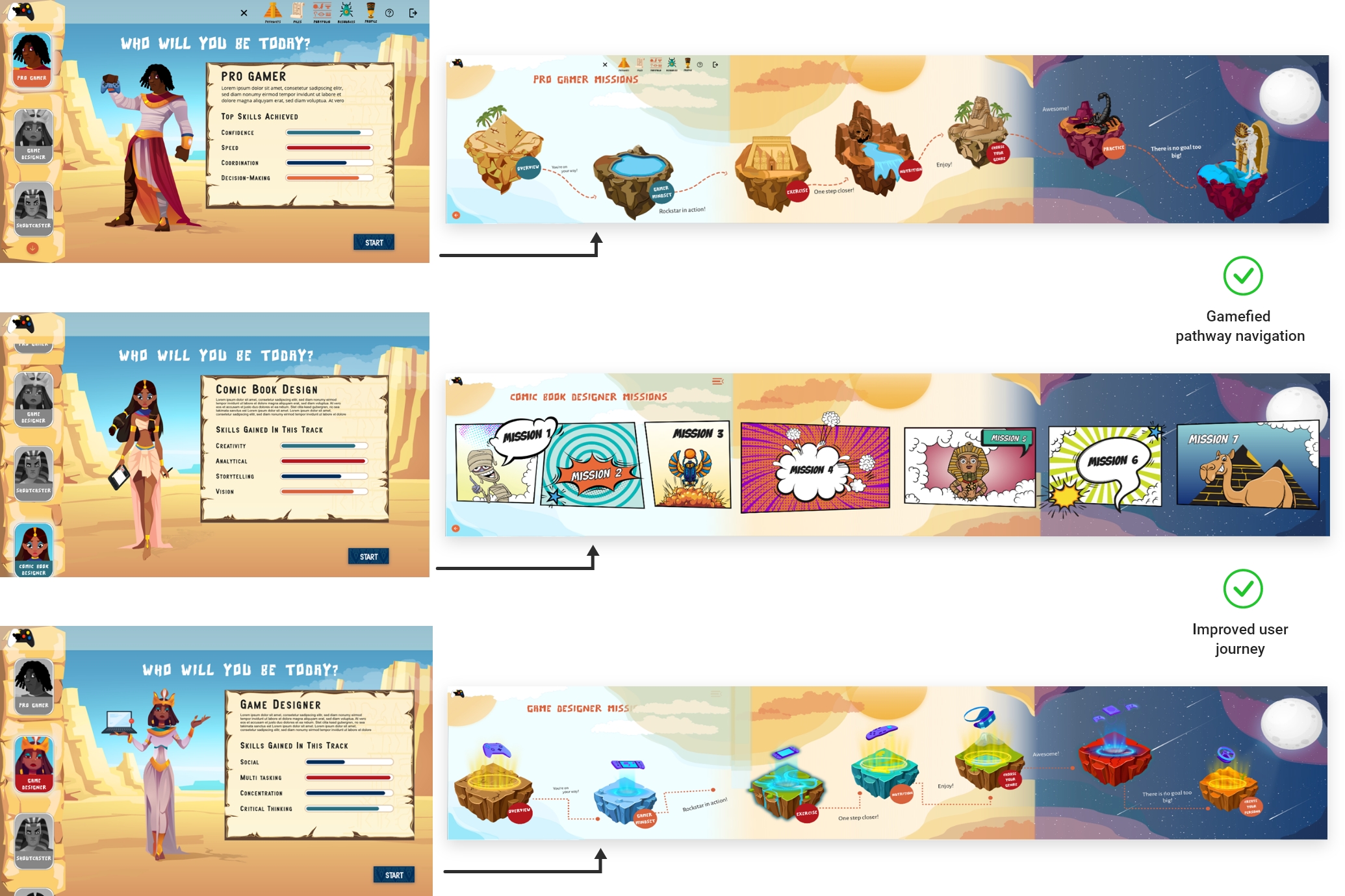 Pathway after redesign