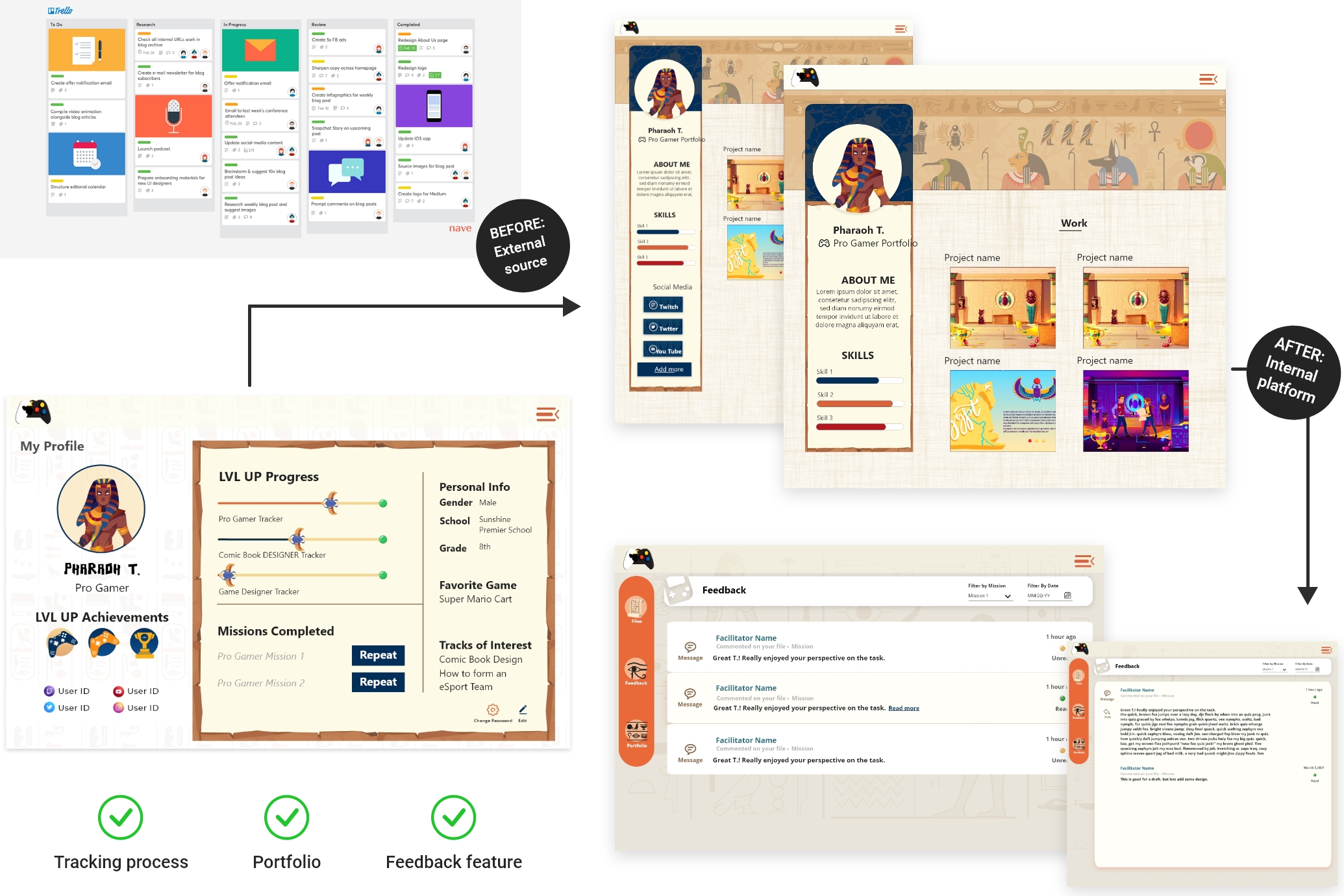Before and after task panel