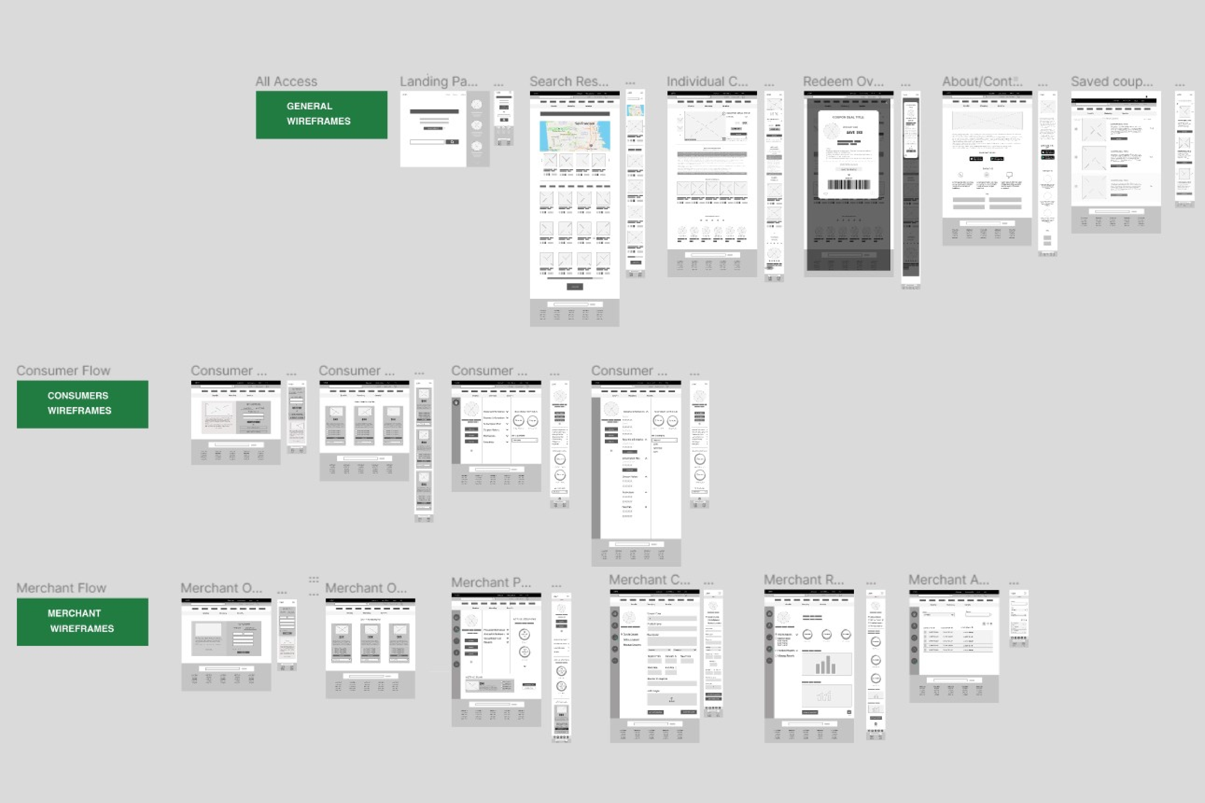 wireframes in Figma