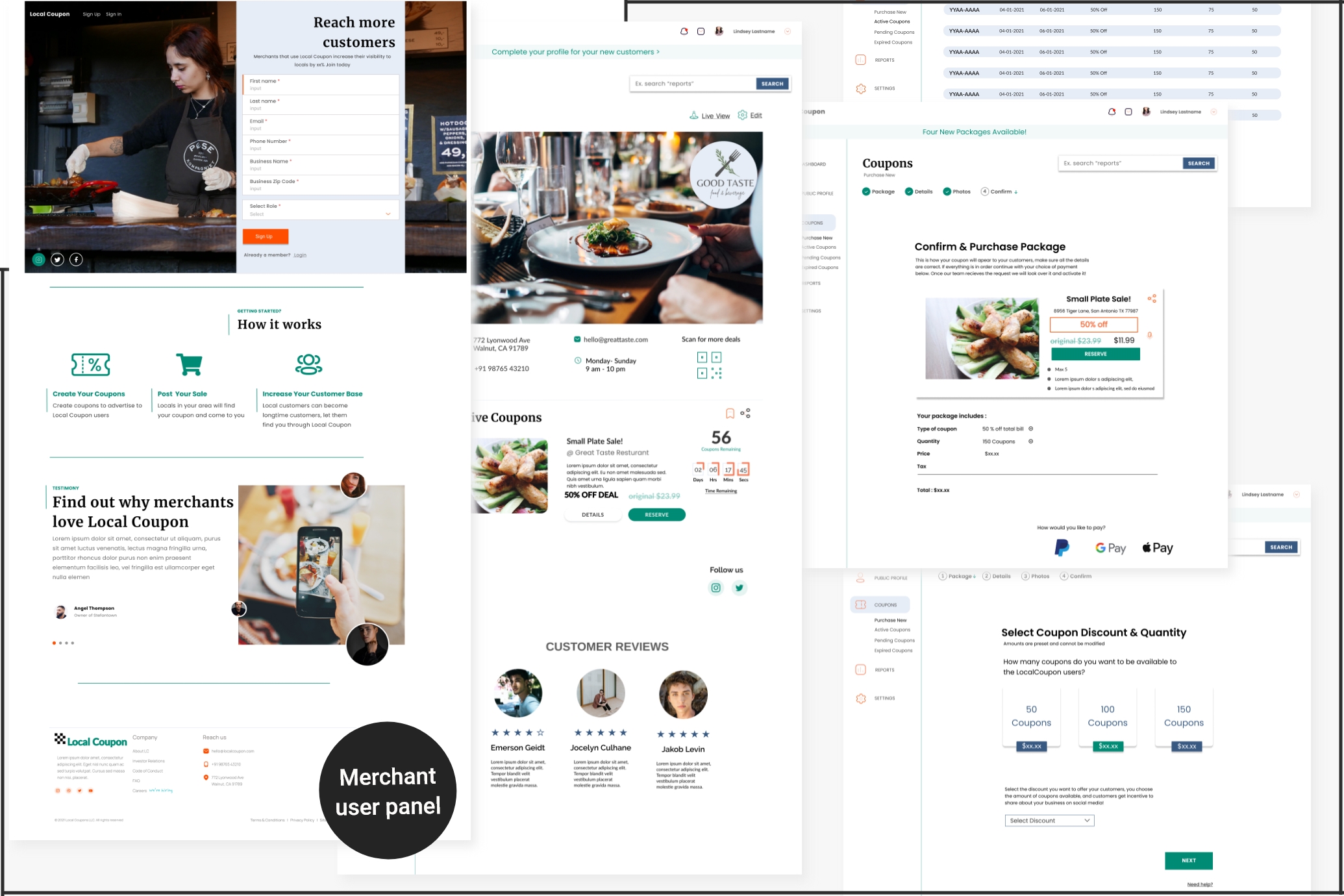 High fidelity design