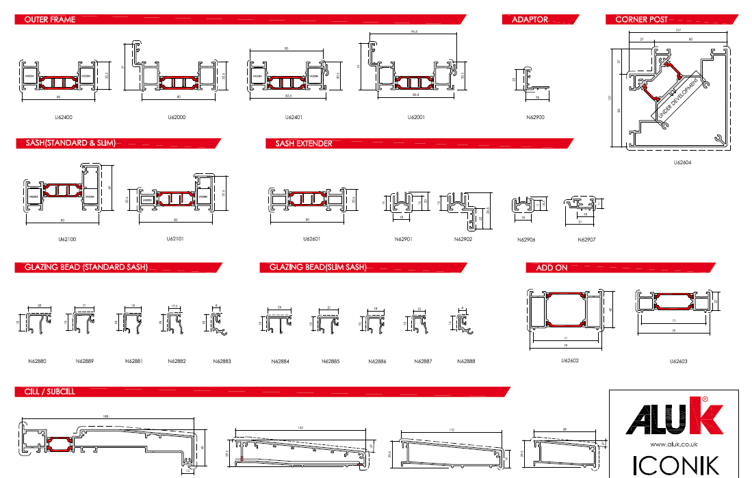 IconiK Wallchart