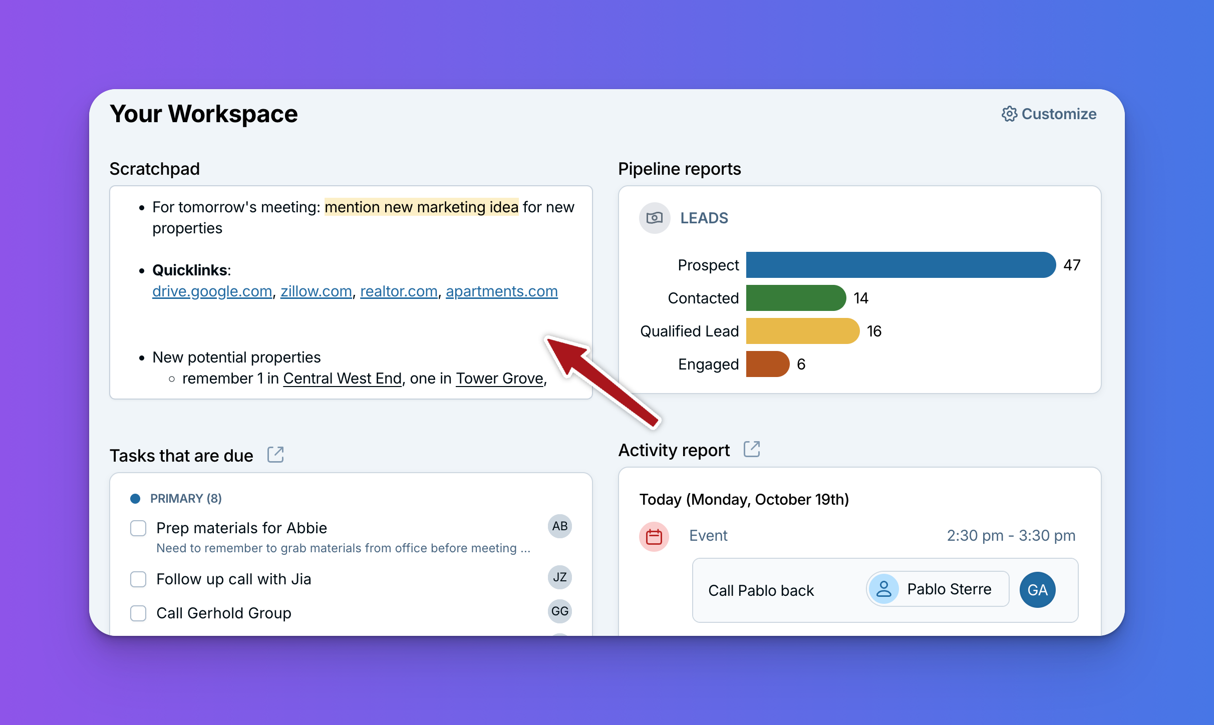 A Less Annoying CRM Workspace with a Scratchpad widget holding notes for tomorrow's meeting, a few quick links, and a list of potential properties, next to the Pipeline reports widget.