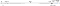 Image for post
