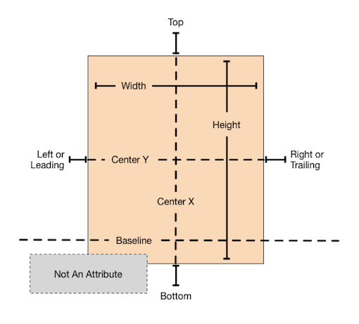 Image for post