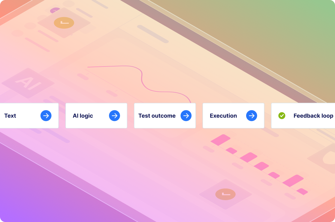 Virtuoso features in application