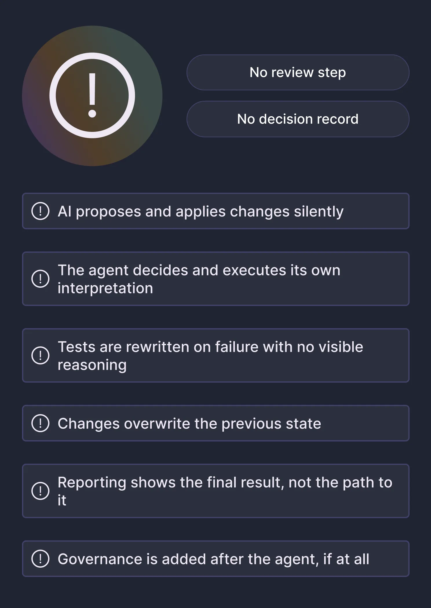 Virtuoso features in application