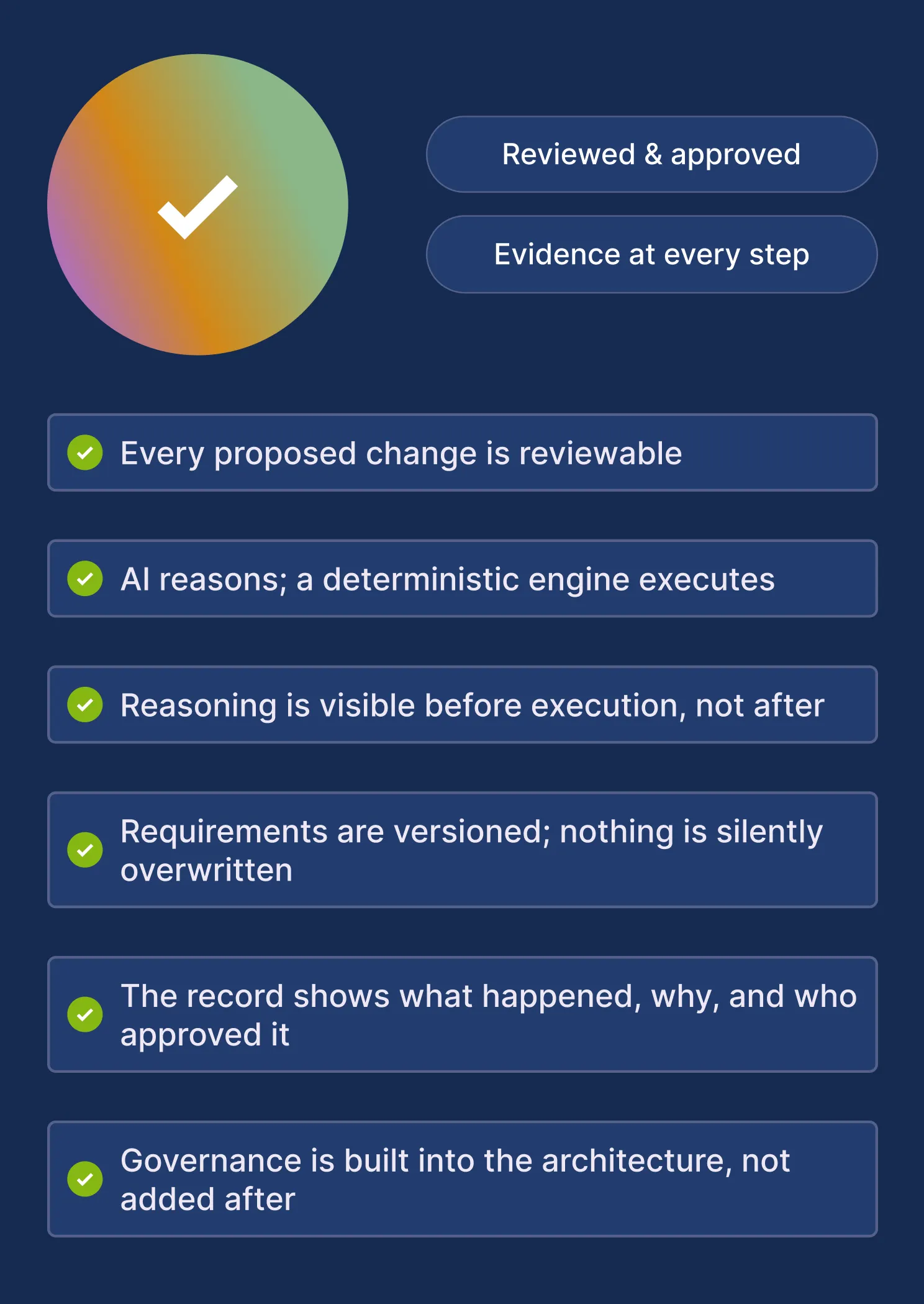 Virtuoso features in application