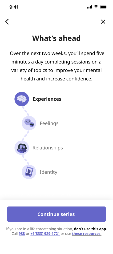 Mobile screen showing a mental health app with a heading 'What’s ahead,' describing a two-week program of five-minute daily sessions on topics including experiences, feelings, relationships, and identity, and a 'Continue series' button.