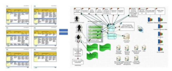 Cadet℠ - Your AI Powered Sidekick | Elyon Strategies
