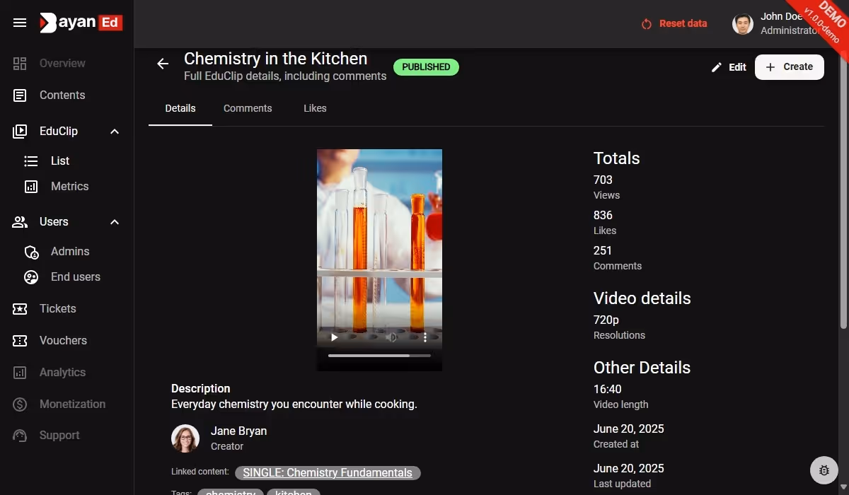 Screenshot of demo admin panel educlip details