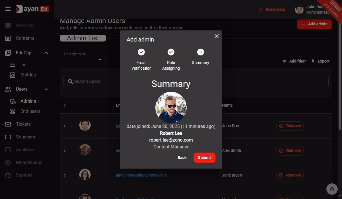 Screenshot of demo admin panel for adding admin