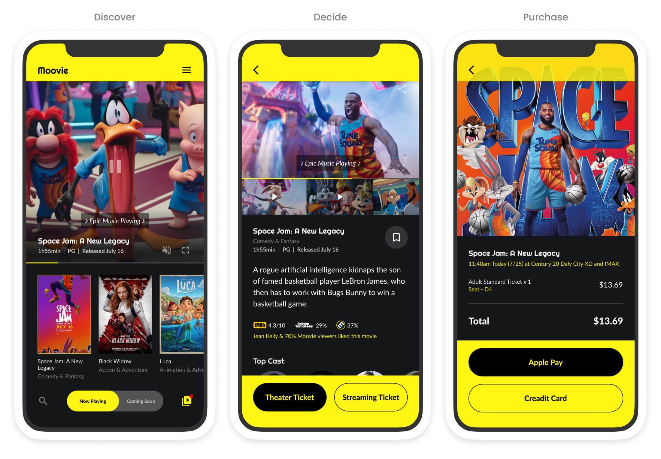 High fidelity screens of home, movie details, and order summary