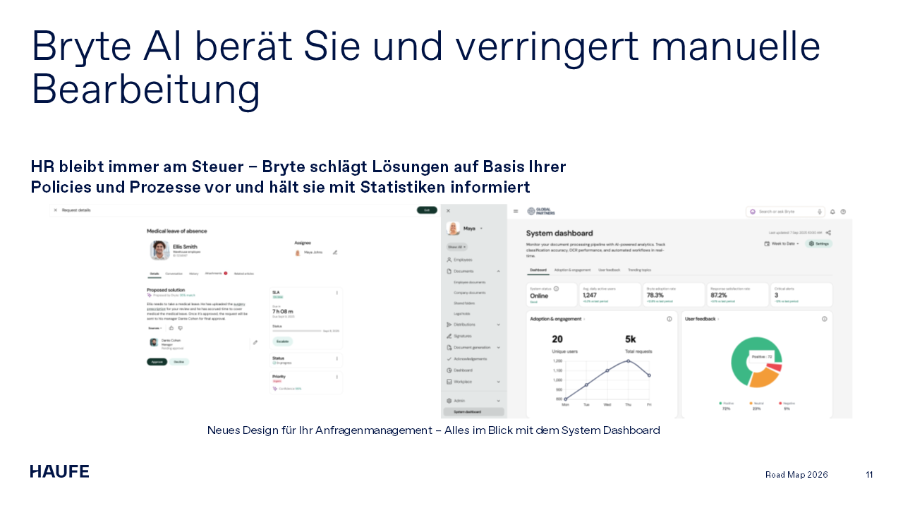 Bryte AI berät Sie und verringert manuelle Bearbeitung: HR bleibt immer am Steuer – Bryte schlägt Lösungen auf Basis Ihrer Policies und Prozesse vor und hält sie mit Statistiken informiert.
