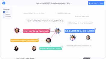 For Organizations icon