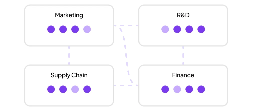 Phase 1 &mdash; Discovery & architecture