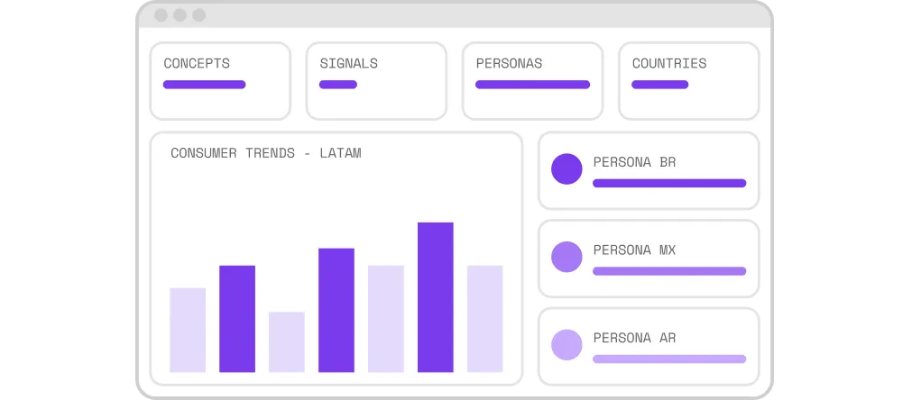 Phase 2 &mdash; Market intelligence platform
