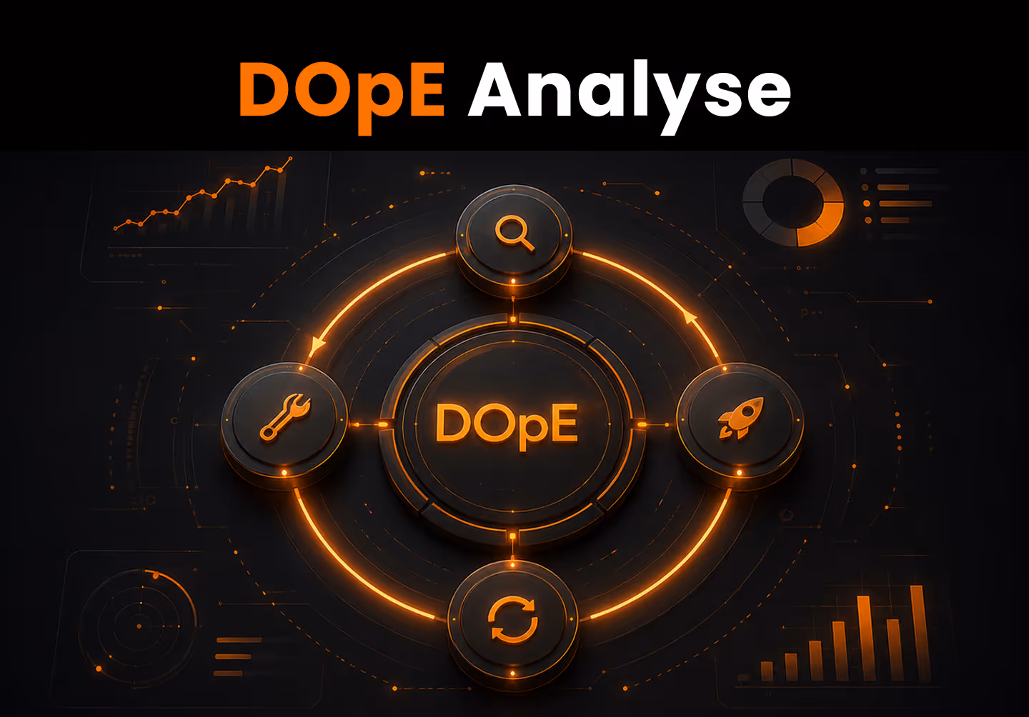 Dark digital interface with orange glowing circular DOPE analysis icons and charts surrounding it.