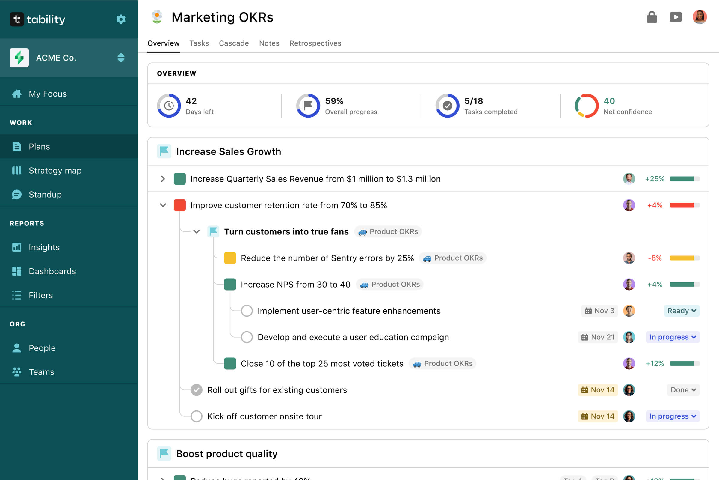 Screenshot of Tability OKR dashboard