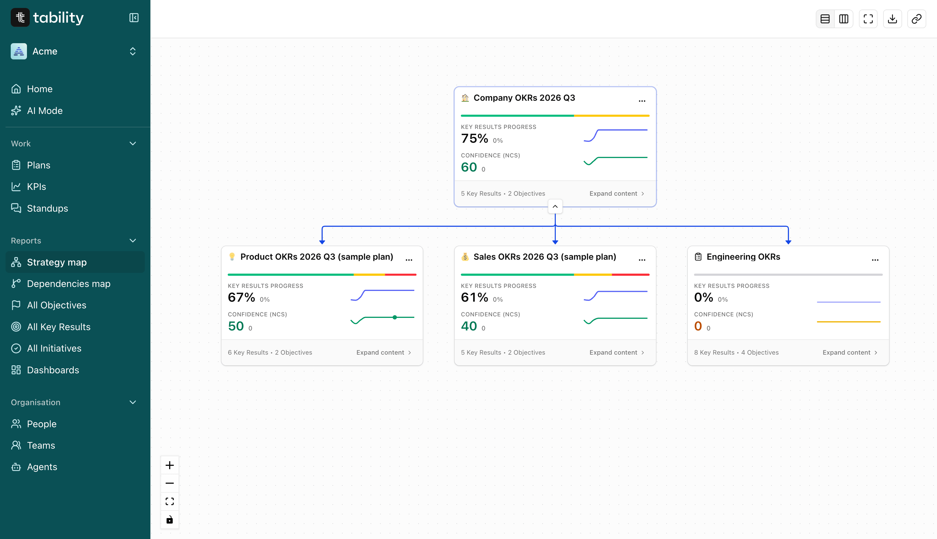 Tability Strategy Map view
