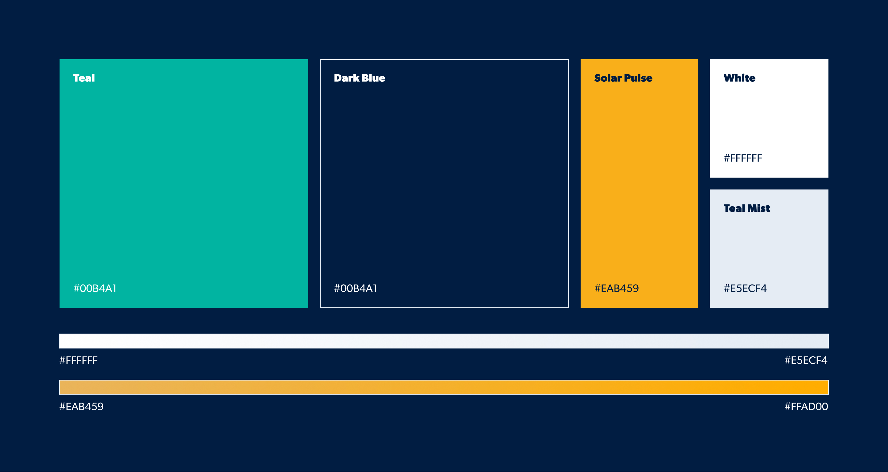Color palette featuring blocks of Teal, Dark Blue, Solar Pulse, White, and Teal Mist with their hex codes and two horizontal gradient bars below.