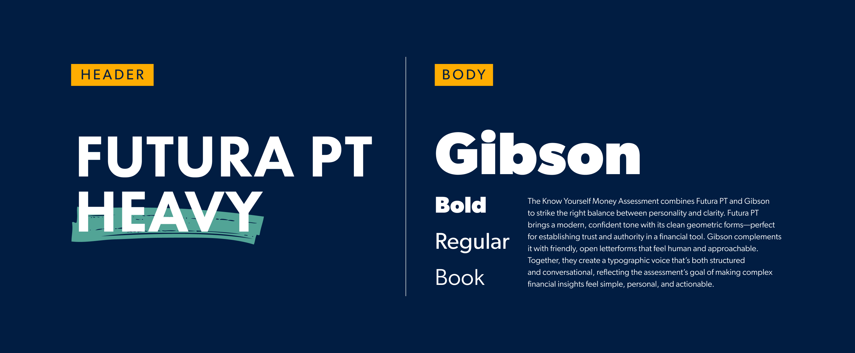 Typography comparison showing 'Futura PT Heavy' style under header section and 'Gibson' font in bold, regular, and book weights with a descriptive paragraph about their complementary design.