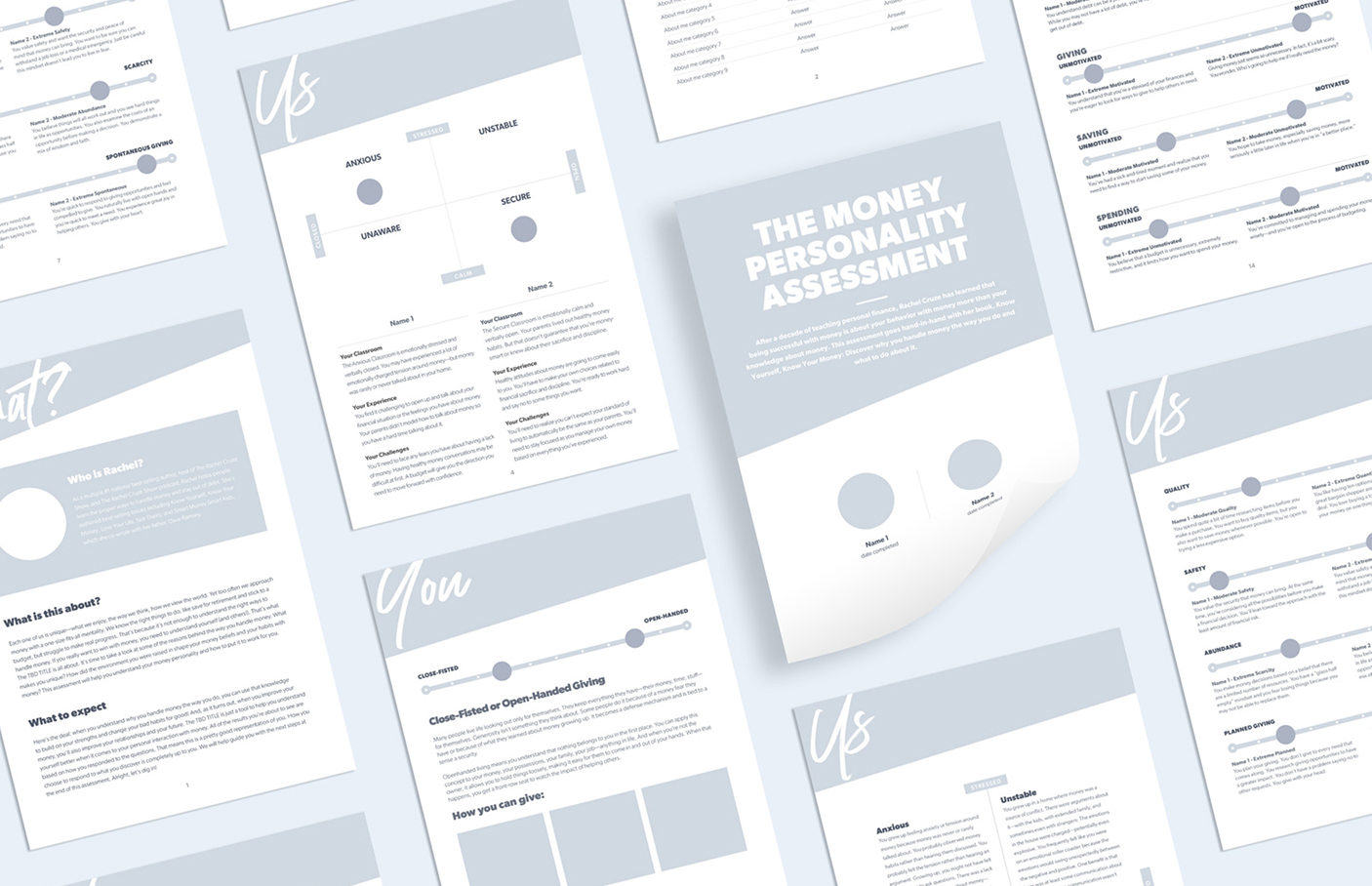 Laid out pages of a money personality assessment booklet featuring charts, personality descriptions, and instructional text on a light background.