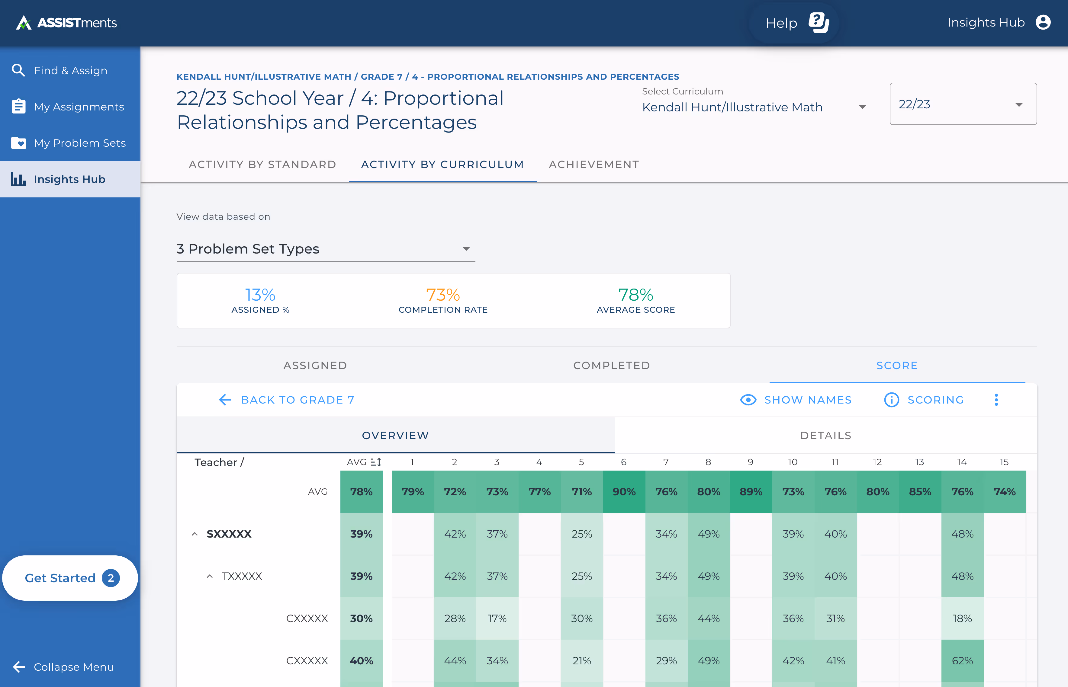 A website with a green and white color scheme. - ASSISTments Images
