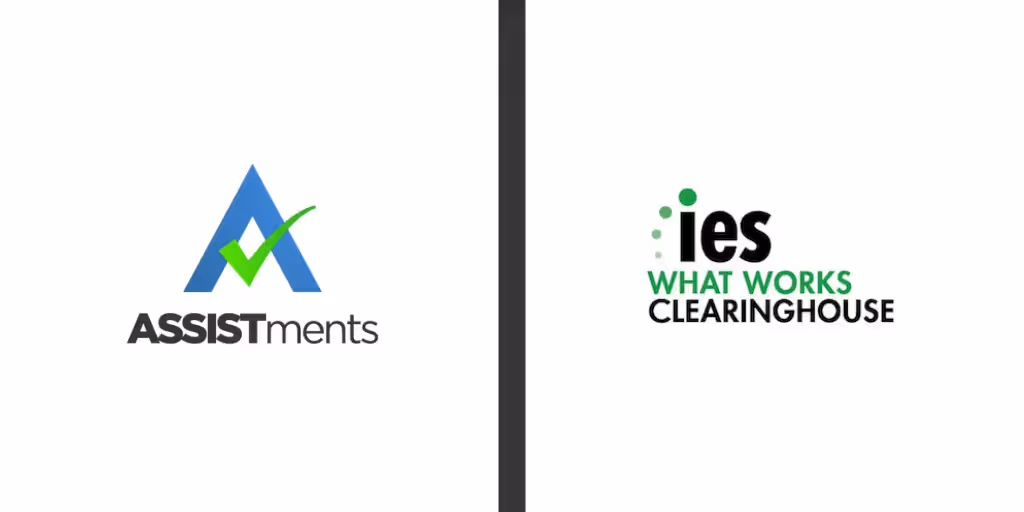 The What Works Clearinghouse, a highly regarded federal research review of education products, has reviewed the ASSISTments research and stated that the Efficacy Study “meets standards without reservations.”